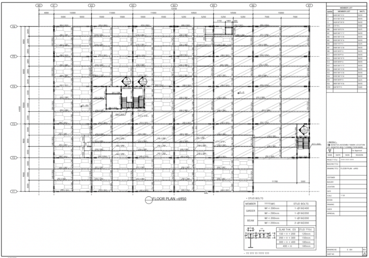 marking plan