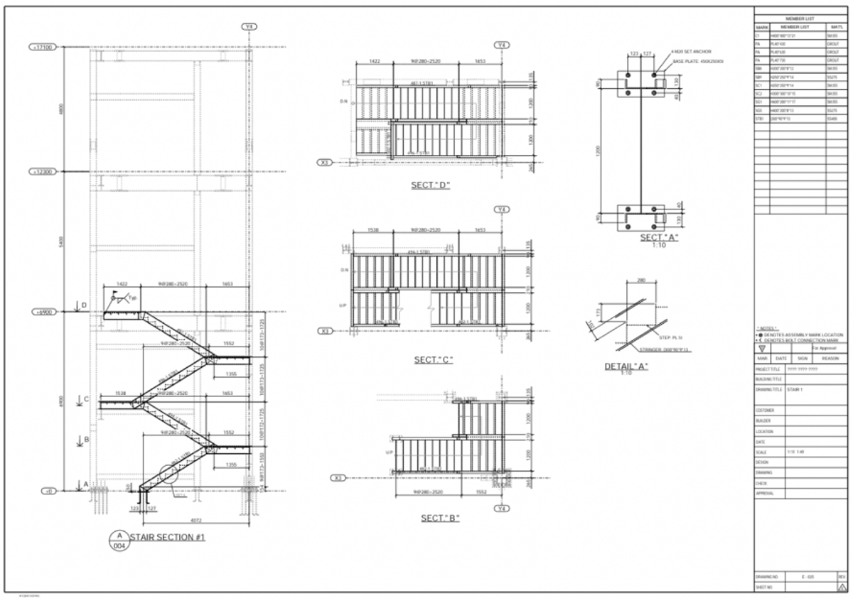 marking plan